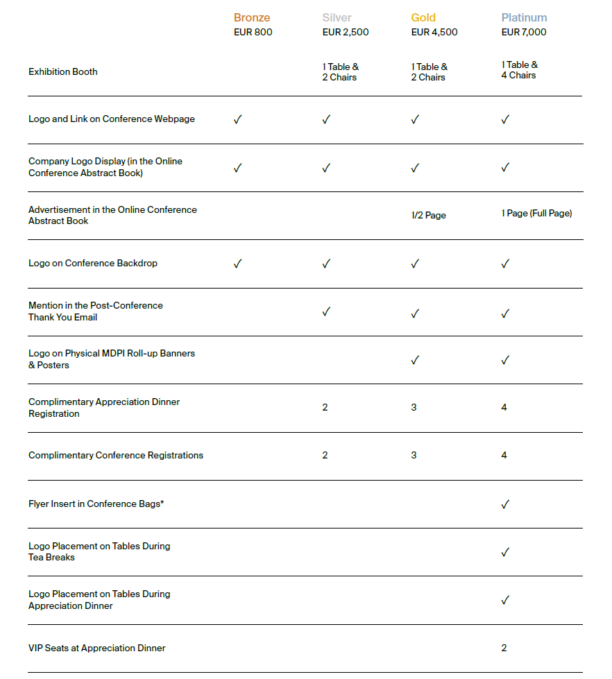 wsf-13 sponsorship packages.png